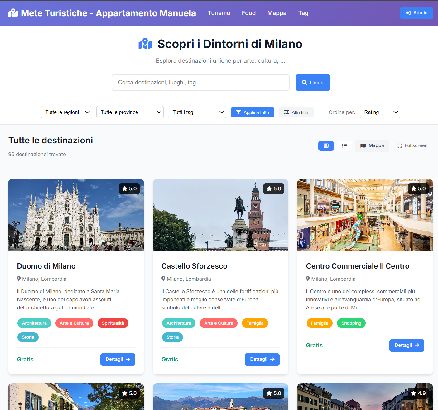 Copertina per Mete Turistiche - Scopri i Dintorni di Milano